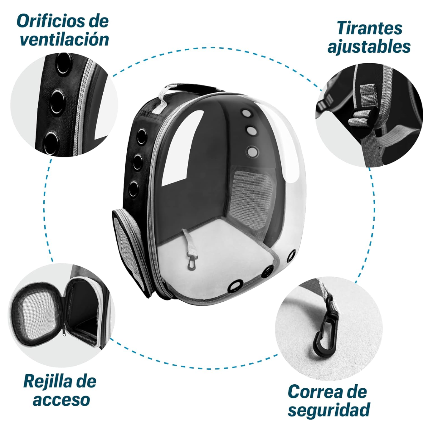 Mochila Transportadora para Mascotas